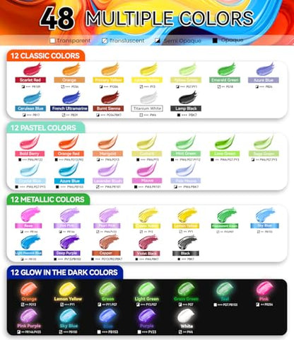 64 PCS Classic & Pastel & Metallic & Glow in the Dark Acrylic Paint Set