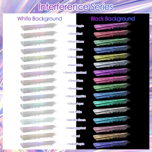 Interference Mica Powder