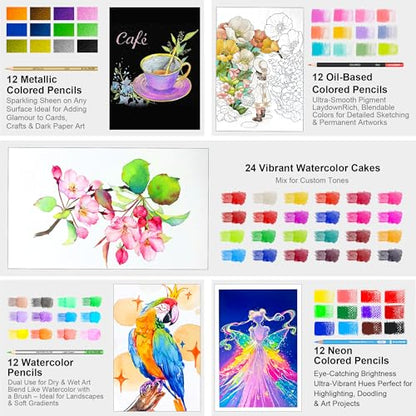 135 Drawing Set Sketching Kit (135 Count)