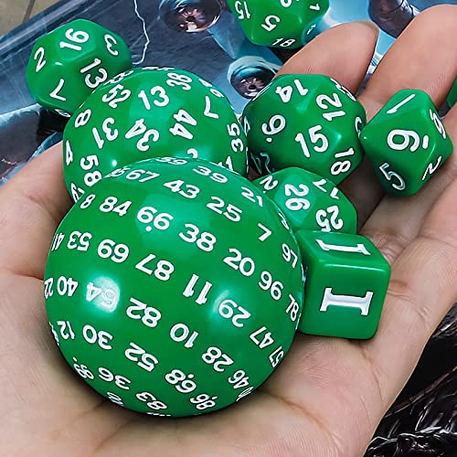 DND Polyhedral Dice Set