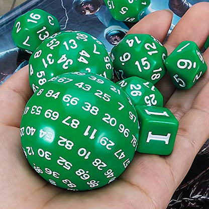 DND Polyhedral Dice Set