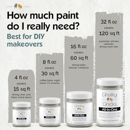 Mad Cloud 32 Fl Oz Chalk Paint for Furniture All in One