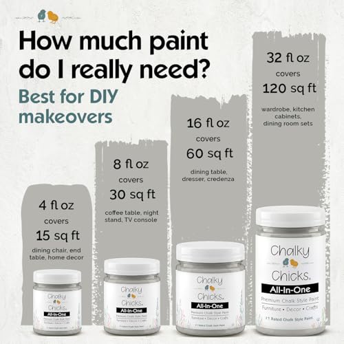 Mad Cloud 4 Fl Oz Chalk Paint for Furniture All in One