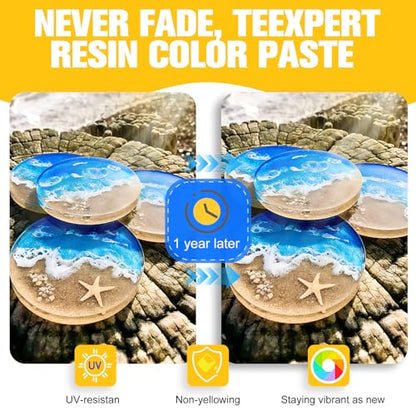 Pigment Paste for Epoxy Resin