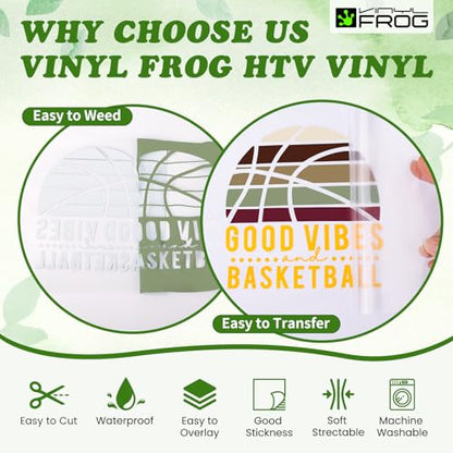 HTV Vinyl Bundle 6 Pack 12"x3ft Heat Transfer Vinyl for T Shirts (6 Count)
