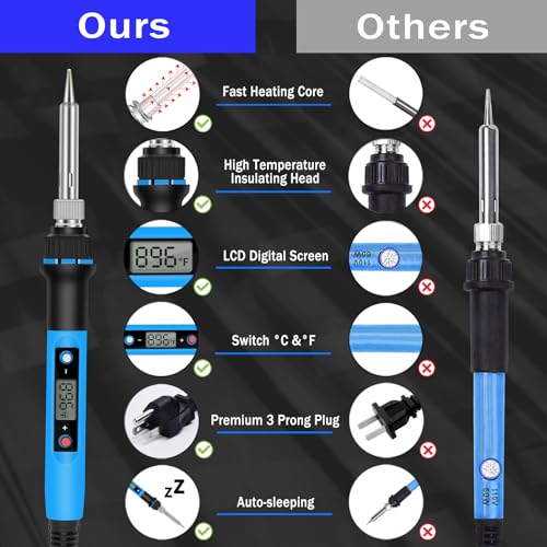 Soldering Iron Kit