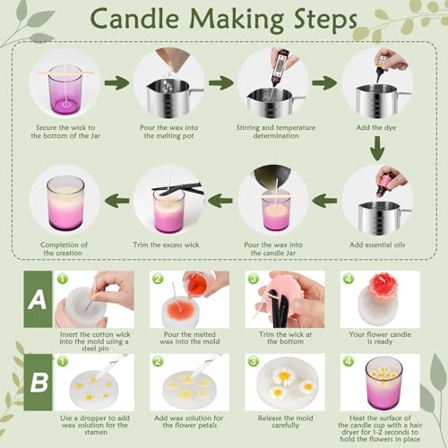 Candle Making Kit for Adults Beginners Full Set DIY Candle Supplies