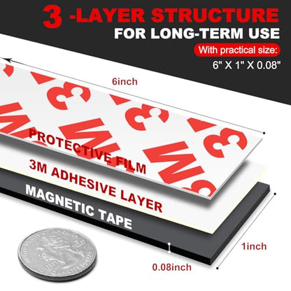 Magnetic Strip