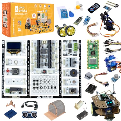 Raspberry Pi Pico W Starter Kit