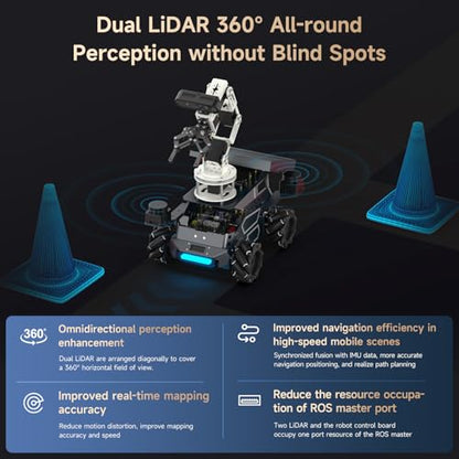 Orin NX 8GB ROS2 Robot 6DOF Arm Mecanum Wheel Support Multimodal AI Large Model