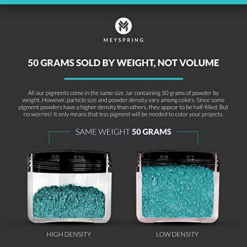 Mermaid Dust Epoxy Resin Color Pigment