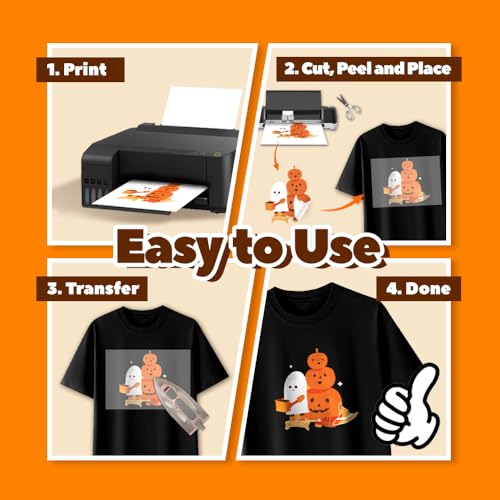 PU Heat Transfer Paper for Dark Fabric (20 Sheet)