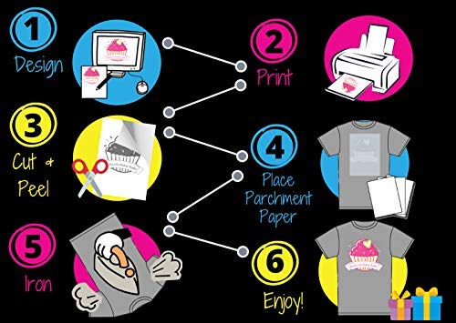 Heat Transfer Paper