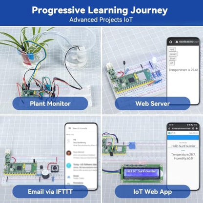 Raspberry Pi Pico W Ultimate Starter Kit with Online Tutorials