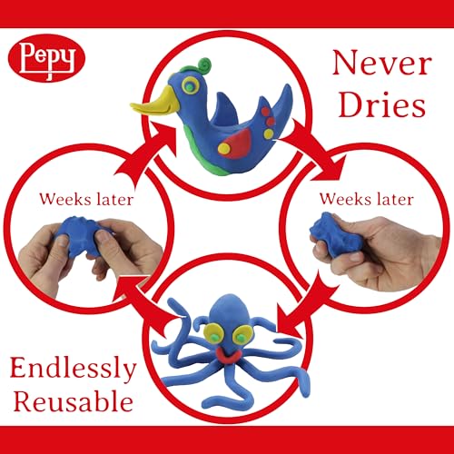 Reusable and Non