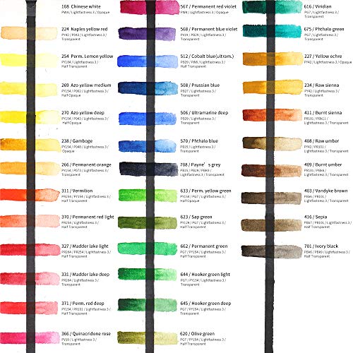 Watercolor Paint Tube Set