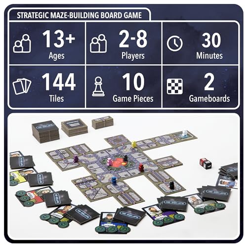 No Escape Board Game