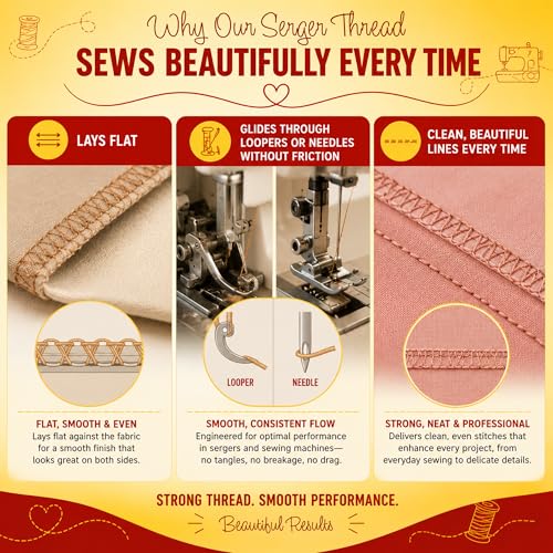40S 2 Sage Green Polyester 4 Pack of Serger Threads Cones (24000 Foot)
