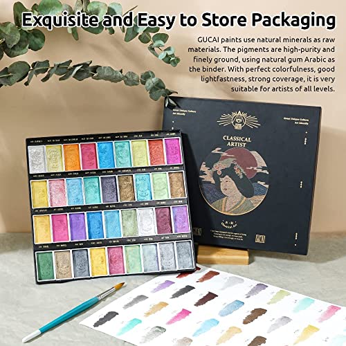 Watercolor Paint Set (550 Ounce)