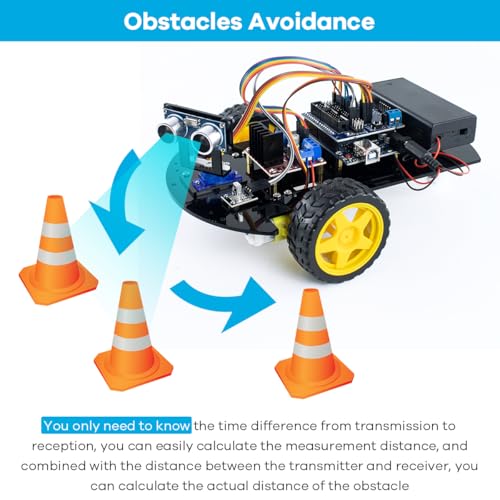 2WD Smart Robot Car Kit with R3 Board