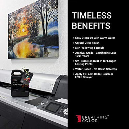 Timeless Archival Print Varnish (32 Fl Oz)