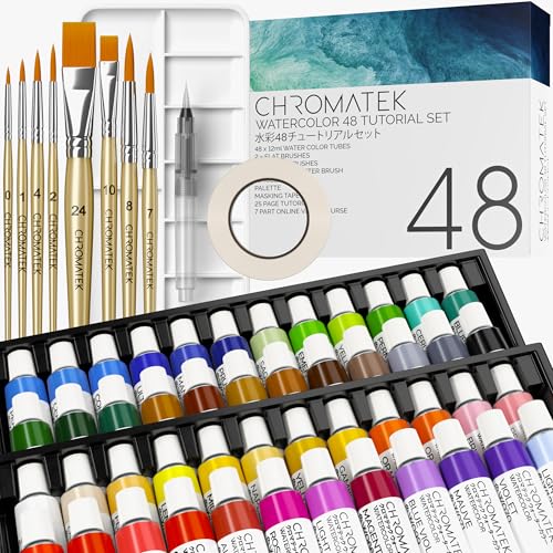 Watercolor Tutorial Set
