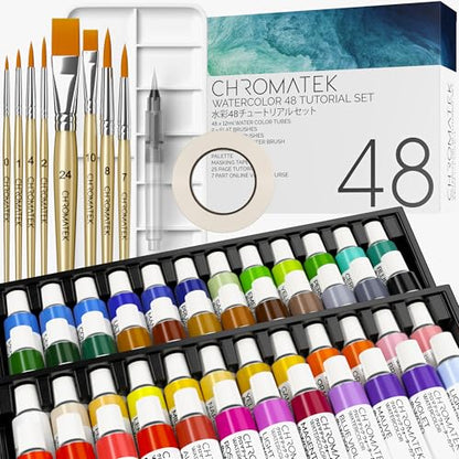 Watercolor Tutorial Set