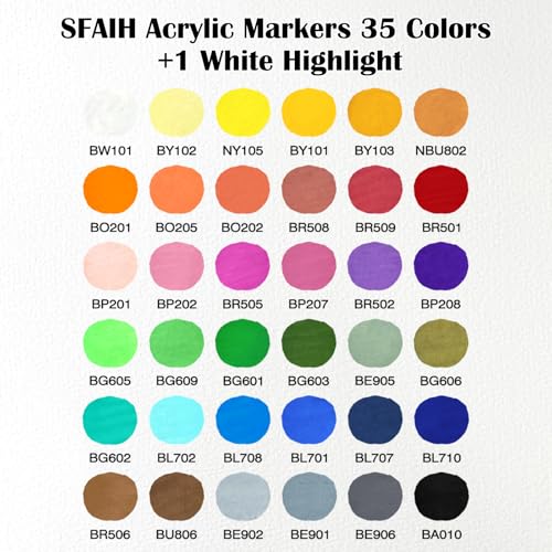 36 Colors Acrylic Paint Markers Set Dual Tips (36 Count)