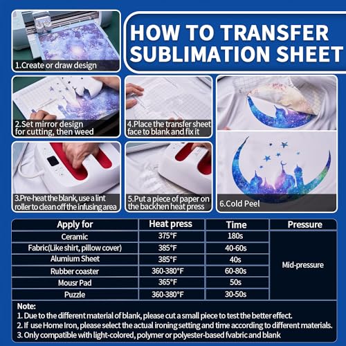 Sublimation Transfer Sheets for Heat Press Machine (10 Count)