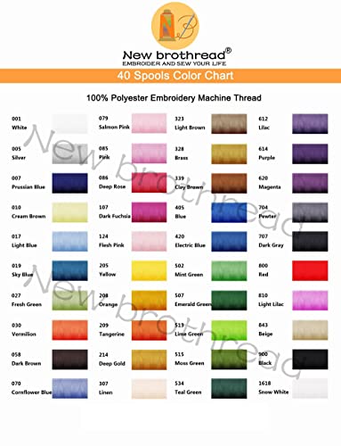 40 Spools Polyester Machine Embroidery Thread Kit (65616.7979 Foot)