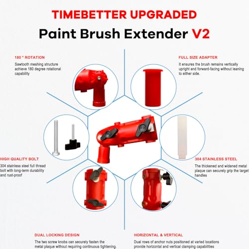 Multi Angle Paint Brush Extender V2