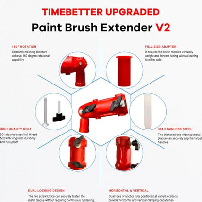 Multi Angle Paint Brush Extender V2