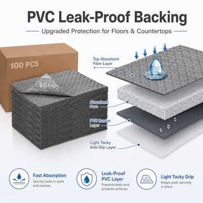 Adhesive Backed Oil Absorbent Pads (100 Count)