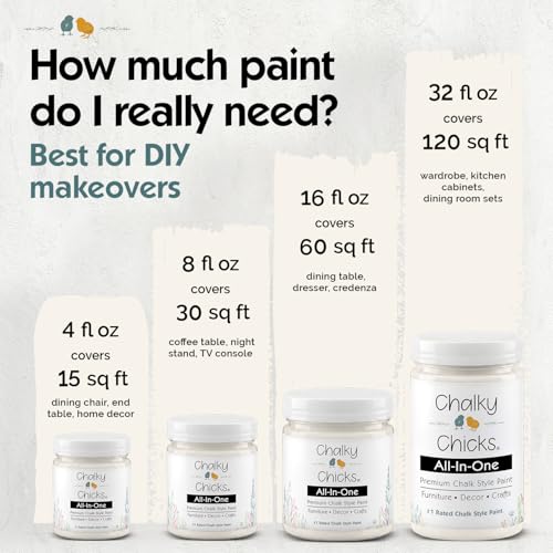Aged Burlap 4 Fl Oz Chalk Paint for Furniture All in One