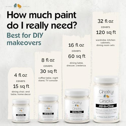 Aged Burlap 4 Fl Oz Chalk Paint for Furniture All in One