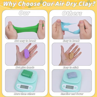 169 Pcs Air Dry Clay 120 Colors Modeling Model Magic Clay for DIY Molding Starter Kit with Sculpting Tools