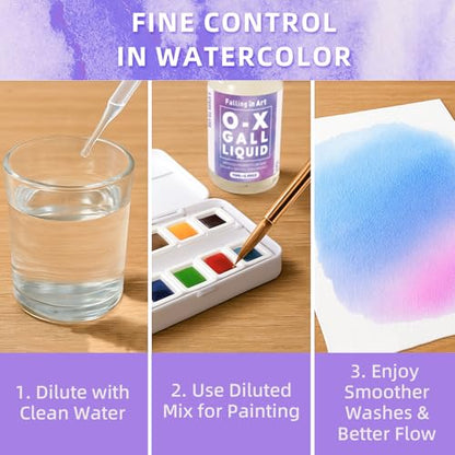 Ox Gall Liquid Watercolor Medium (2.5 Fl Oz)