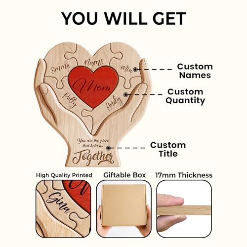 Personalized Birthday Gifts Fathers Day for Dad from Son Daughter