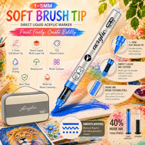 120 Color Acrylic Paint Markers Set (120 Count)