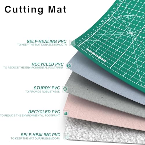 36in×24in Cutting Mat