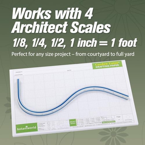 Multiscale Garden & Landscape Design Kit