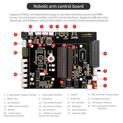 6DOF Robotic Arm for Jetson Nano 4GB ROS2