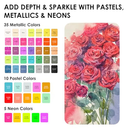 Set of 100 Color Watercolor Paint Set with Brush Pens (17.002 Ounce)