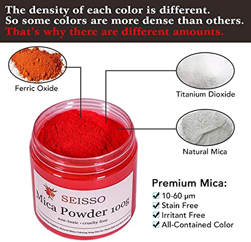 Red Mica Powder for Epoxy Resin 3.5 oz (3.5 Ounce)