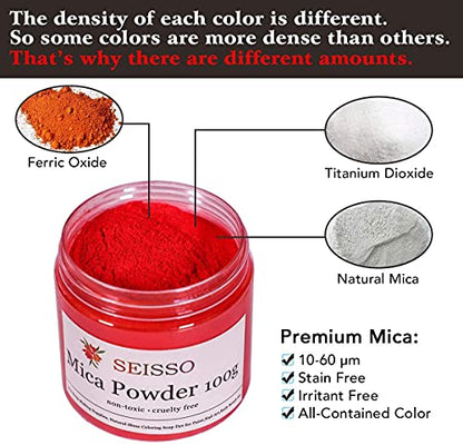 Red Mica Powder for Epoxy Resin 3.5 oz (3.5 Ounce)