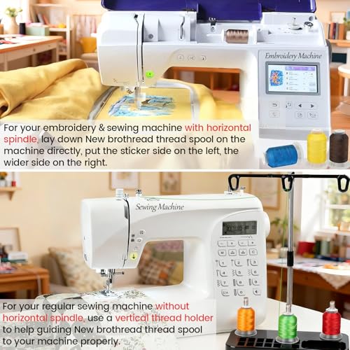 40 Spools Polyester Machine Embroidery Thread Kit (65616.7979 Foot)