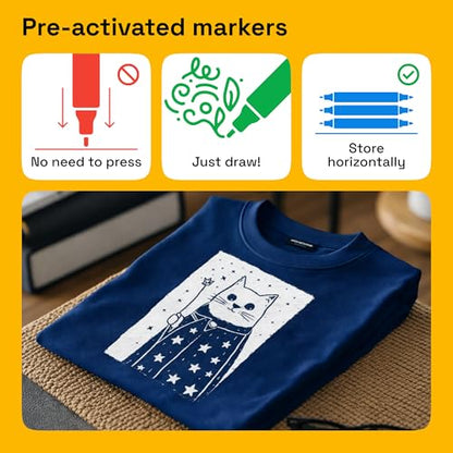 2 White Dual Tip Fabric Markers Decorating Kit Permanent for Cloth (2 Count)
