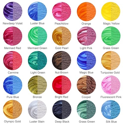 Mica Powder for Resin