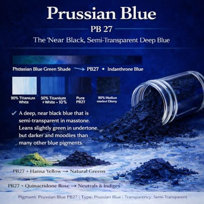 Prussian Blue Pigment (16 Ounce)