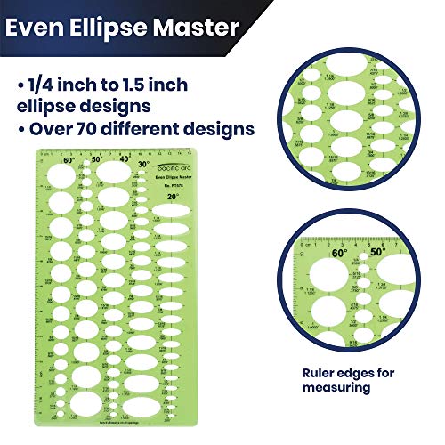 Even Ellipse Master Template Guide